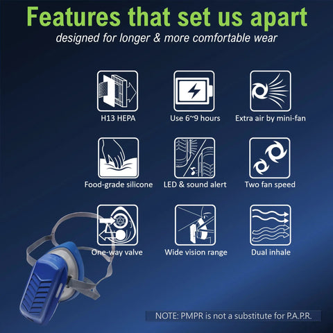 Mini Powered Respirator With Fan Assisted Breathing Boost For Dust And Fumes Letting You Breathe Easy H13 HEPA And Activated Carbon Filters