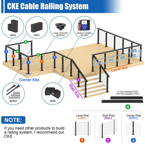 Level Up Your Home Game With This Solid 15 To 20 Ft Cable Railing Post Kit Including Four Adjustable Top Drilled Posts A Full Swageless Bundle And T316 Stainless Steel Wire Rope To Snap Together Quick For Your Porch Or Patio Area.
