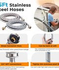 15ft Braided Stainless Steel Washing Machine Hose Set with brass fittings, flexible, rust resistant, shown coiled and in use.