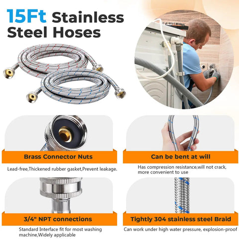 15ft Braided Stainless Steel Washing Machine Hose Set with brass fittings, flexible, rust resistant, shown coiled and in use.