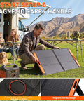 Person setting up Portable Solar Panel 100W Foldable ETFE Charger, magnetic handle, in outdoor camping scene