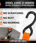 Steel core S-hooks over-molded with bright orange strap for secure load tie-down, no scratching, no rust, no marring.