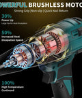 Edtran Brushless Cordless Electric Rivet Gun Compatible With Makita 18V Battery Pop Riveter Tool Kit details showing powerful brushless motor design.