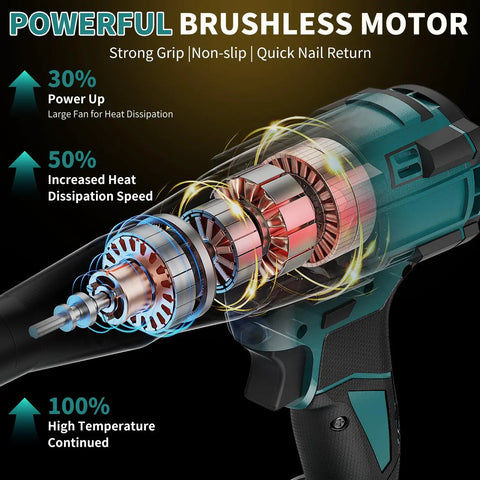 Edtran Brushless Cordless Electric Rivet Gun Compatible With Makita 18V Battery Pop Riveter Tool Kit details showing powerful brushless motor design.