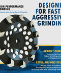 7 Inch High Performance Diamond Grinding Wheel For Concrete Paint Epoxy Mastic And Coating Removal Grit 30 40 With 10 Arrow Segments