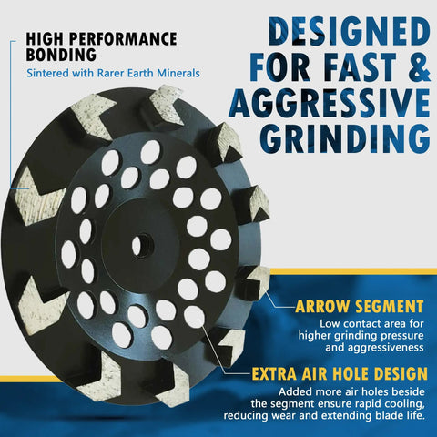 7 Inch High Performance Diamond Grinding Wheel For Concrete Paint Epoxy Mastic And Coating Removal Grit 30 40 With 10 Arrow Segments