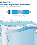 50 GPD Membrane Replacement Filter For Reverse Osmosis System With High Contaminant Rejection Fast Response Wide Operating Range Durable RO Element For Clean Water At Home displayed with water splashes and label showing APEC Water branding.