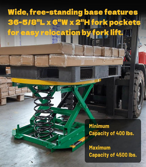 Steel Spring Pallet Level Loader With 4500 Pound Capacity Automatic Height Adjuster And Ergonomic Skid Positioner That Takes The Heavy Lifting Off Your Backs For No Sweat Shifts On The Freight Floor