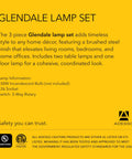 Information card for Glendale lamp set, describing a 3-piece set with brushed steel finish and product specifications.