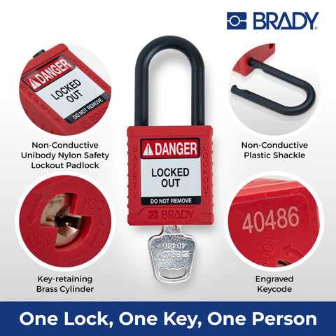 Top Shelf Safety Lockout Tagout Padlock Set Six Pack Of OSHA Compliant Nylon Locks With Key Retaining Brass Core And Smooth Operator Finish For Serious Jobsite Hustle