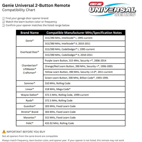 Genie Universal 2-Button Remote Compatibility Chart detailing MHz/specifications for LiftMaster, Craftsman, and more.