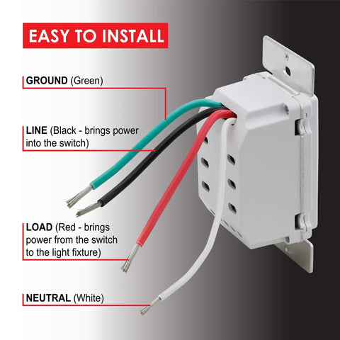 Back view of Two Pack In Wall Digital Timer Switch With Three Preset Times And One Custom Program showing wiring connections