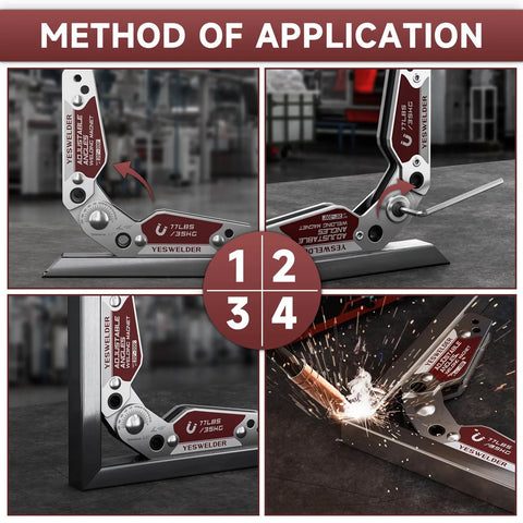 YESWELDER adjustable angle welding magnet with 77 lb holding power; front, side, close-up, and installed views.