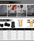 Rivet Nut Tool Kit For Furniture Automotive Marine And Industrial Projects Pro Grade SAE Black Carbon Steel Rivnut Set Installation Guide