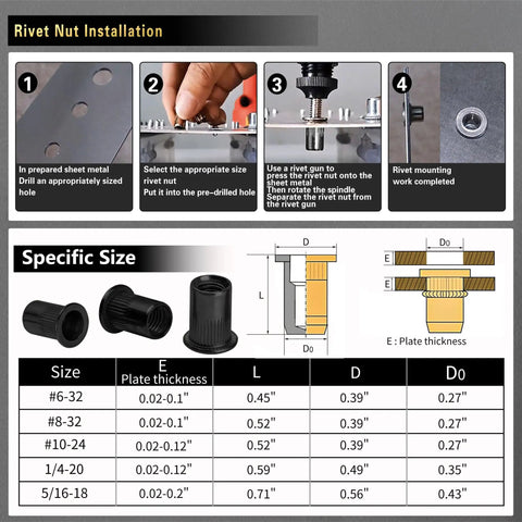 Rivet Nut Tool Kit For Furniture Automotive Marine And Industrial Projects Pro Grade SAE Black Carbon Steel Rivnut Set Installation Guide