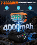 Badass Heavy 1500Nm Cordless Impact Wrench With Massive Torque And Brushless Motor Beast Includes Two 4Ah 21V Batteries showing 4000mAh batteries and charger.