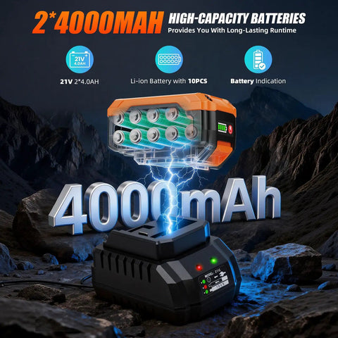 Badass Heavy 1500Nm Cordless Impact Wrench With Massive Torque And Brushless Motor Beast Includes Two 4Ah 21V Batteries showing 4000mAh batteries and charger.