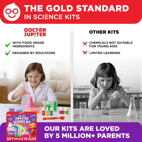 Girls First Amazing Science Experiments Kit For Ages 4 And Up With 100 Plus Mind Blowing Experiments To Spark Curiosity STEM Fun Easy Hands On Learning At Home And Build Confidence In Everyday Science Kid Friendly; box and child lab demo