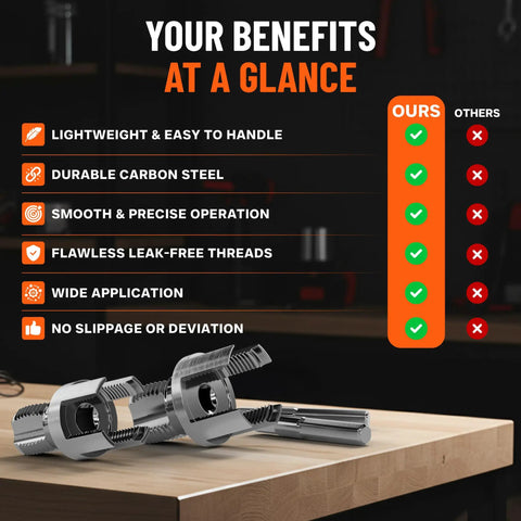 Comparison chart and two pack PVC pipe threader kit 1/2 and 3/4 inch with built in internal and external threading rust resistant cutter.