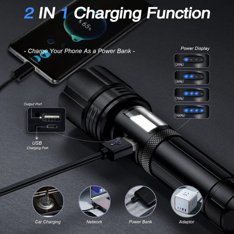 Rechargeable 99,000 Lumen LED Flashlight Pack showing USB charging, power display, and dual function as power bank.