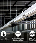 Industrial light fixtures illustrating Ten Pack Replacement For ICN 4P32 SC 3 And 4 Lamp T8 Fluorescent Electronic Ballast, instant start and certified.