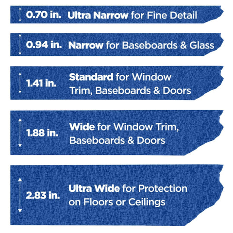 Various widths of blue painter's tape for detailing, baseboards, windows, and floors, including 0.94 inch for Multi Surface Painter Tape Kit.