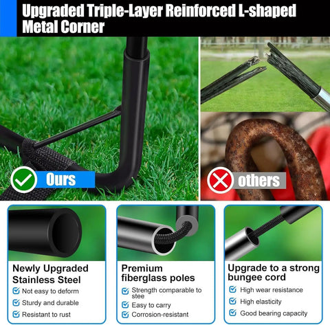 Diagram showing upgraded triple-layer reinforced L-shaped metal corner with stainless steel and fiberglass poles, highlighting Backyard Kids Soccer Goals Set Two Pack Portable Pop Up Nets With Ball Cones Pump And Ground Stakes Complete Training Gear Kit For Kids Ages 3 To 14 Outdoor Sports Fun.