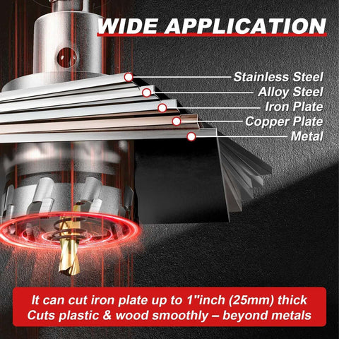 Front view of REKCKRUL 21-piece TCT carbide hole saw kit for metal, 1/2 to 2-1/8 inch