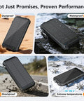 20000mAh Solar Power Bank with wireless charging in desert, against water, shockproof, and extreme temperature environments