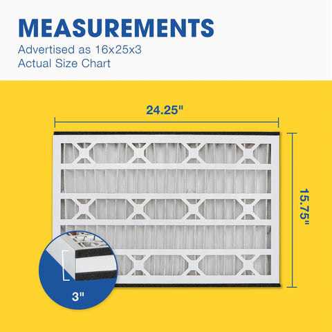 Three Pack 16x25x3 MERV 11 Pleated HVAC Air Filter For Furnace And Air Conditioner, Dust Busting Allergens Germs Lint Mold Pet Dander Pollen Smog And Smoke, Foam Edging For Tight Fit, Replaces Common Filter Numbers, showing measurements of 24.25" x 15.75"