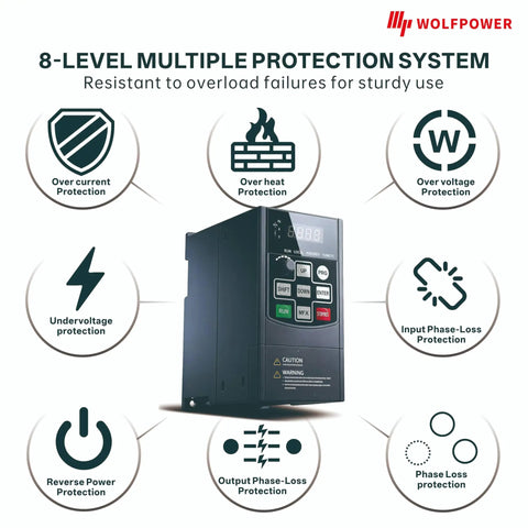 Beefy VFD Variable Frequency Drive 0.75kW 1HP with 8-level protection system for 220-240V input and 3 phase output