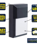 Go To Outdoor Sconce Wall Pack Light 2 Pack Built In LED 12W To 100W Wet Location Black Cast Aluminum with labels for features.