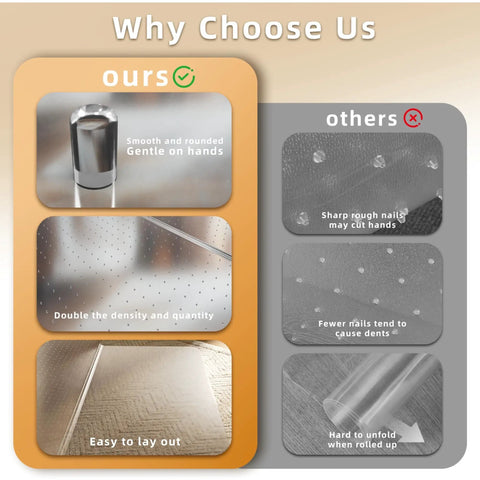 Comparison image of Foldable 36 By 48 Inch Chair Mat For Carpeted Floors showing benefits over other mats.