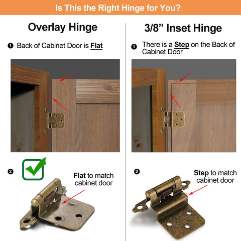 Comparison of overlay hinge and 3/8" inset hinge with details on flat vs step cabinet door for Antique Brass Cabinet Hinges.
