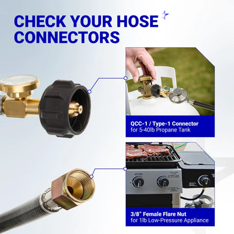 CSA Certified Propane Hose Regulator With Gauge, QCC-1 Type-1 Connector, 3/8 Female Flare Nut shown with grill and LP tank connection