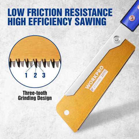 Heavy Duty Japanese Pull Saw For Fine Woodworking 6 Inch Dovetail Blade With 23 TPI SK5 Steel showing three-tooth design and blade detail.