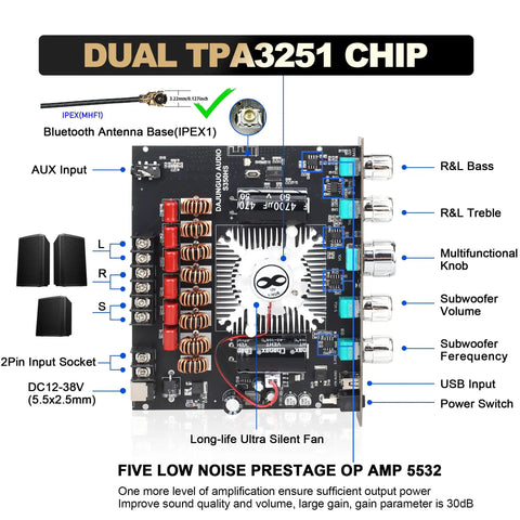 Diagram of Beefy 2.1 Channel Bluetooth Amplifier Board with TPA3251 Chip showing inputs, controls, and components.