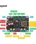 ESP32 Development Board With Onboard 3.5A Motor Driver For Robotics Projects layout showing connectors and components.