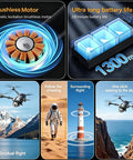 Camera Drone With GPS For Beginners And Vloggers, 40 Minute Flight, Dual Batteries, 5G FPV Live Video, EIS Anti Shake, 360 Obstacle Avoidance, image showing brushless motor, 1300mAh battery, and flight modes