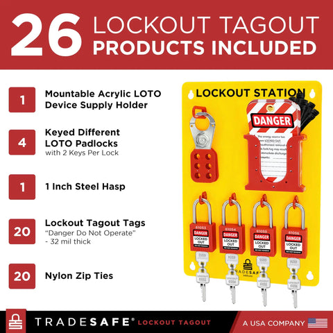 Lockout Tagout Station Kit With 26 LOTO Devices And 20 Do Not Operate Tags Padlock Hasps Wall Mount Board OSHA Compliant Industrial Safety System