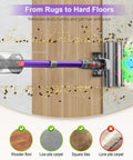 Game Changing Cordless Vacuum Cleaner With Killer Fifty Five Kpa Suction and Heavy Duty Six Hundred Watt Brushless Motor cleaning pet hair off wooden and low-pile carpets.