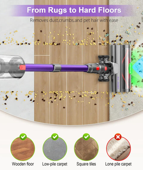 Game Changing Cordless Vacuum Cleaner With Killer Fifty Five Kpa Suction and Heavy Duty Six Hundred Watt Brushless Motor cleaning pet hair off wooden and low-pile carpets.