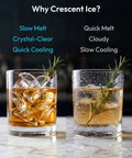 Crescent ice comparison: crystal-clear slow melting ice cubes in whiskey vs. cloudy quick melting ice in cocktail.