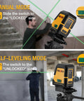 Laser Level With Tripod 100 Ft Rechargeable Dual Modules Line Laser Self Leveling Wide Angle Cross Line Tool displayed in use