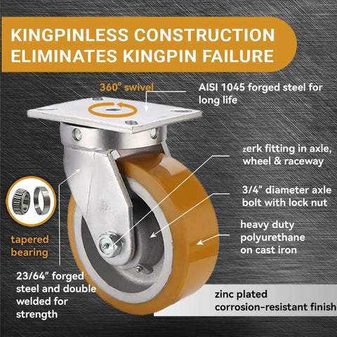 Extra Heavy Duty Kingpinless Swivel Plate Casters With 8 Inch Polyurethane Over Iron Wheels Deliver 16000 Lbs Load Rating Four Pack Setup close-up of swivel plate and wheel features.