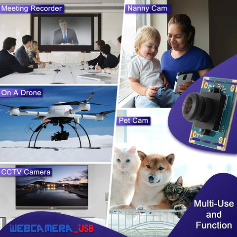 Various uses of Ultra High Resolution 8MP USB Camera Module With 180 Degree Fisheye Wide Angle Lens for versatile applications.