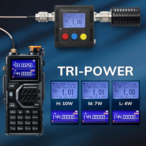 Tri-Band Ham Radio Long Range Handheld 10W Two Way Radio With power display meters and controls.