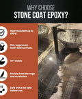 One Gallon Epoxy Resin Kit For Countertops And Bar Tops Delivers A Hella Glossy Shine on black countertop with sinks.