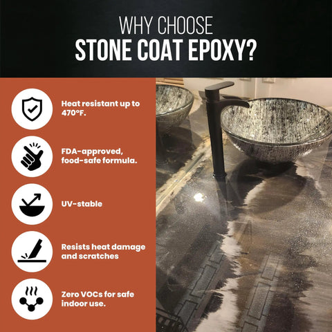 One Gallon Epoxy Resin Kit For Countertops And Bar Tops Delivers A Hella Glossy Shine on black countertop with sinks.
