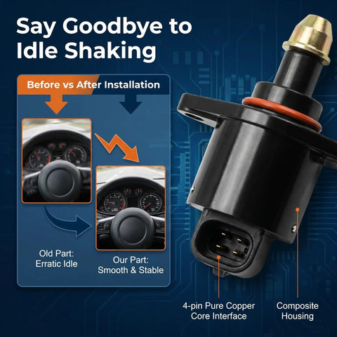 Bolt Right In Idle Air Control Valve Eliminating Rough Idles Fast And Keeping Your Engine Purring Smooth With Crisp Throttle Response For Daily Drives Compatible With Jeep Nissan Black Quality Replacement Part, showing before and after installation.